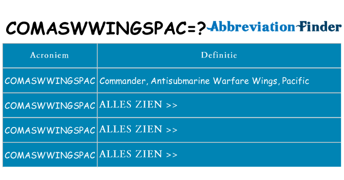 Wat staat comaswwingspac voor