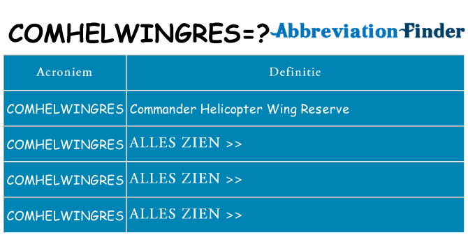 Wat staat comhelwingres voor