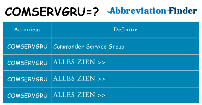 Wat staat comservgru voor