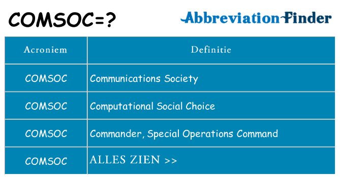 Wat staat comsoc voor