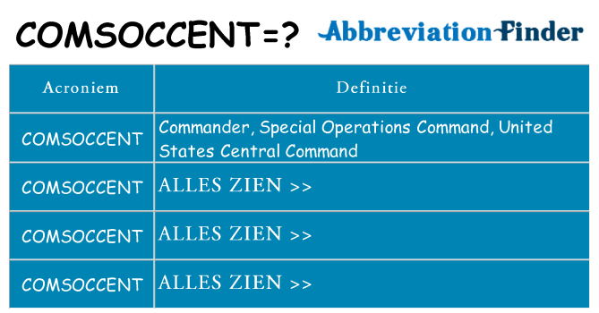 Wat staat comsoccent voor