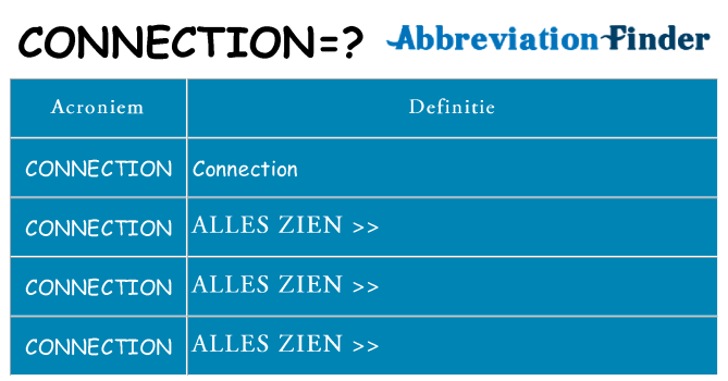 Wat staat connection voor