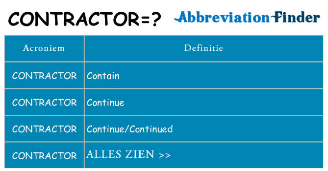 Wat staat contractor voor