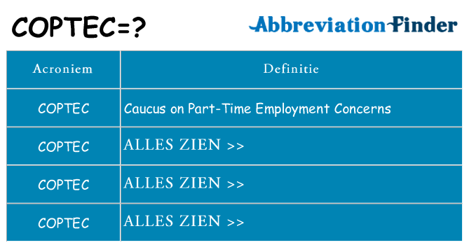 Wat staat coptec voor