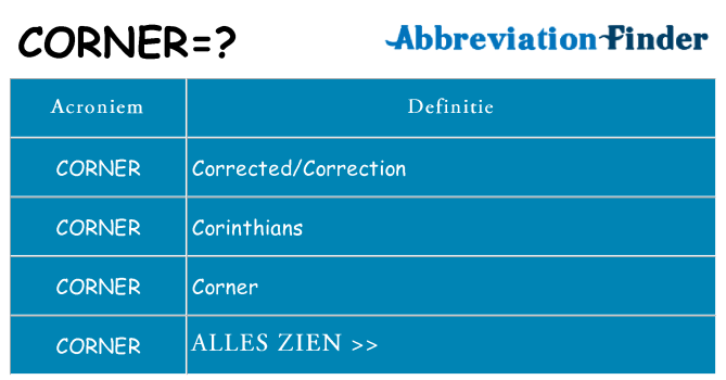 Wat staat corner voor