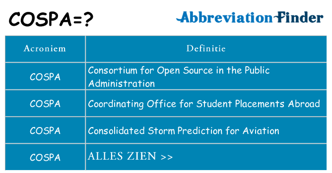 Wat staat cospa voor