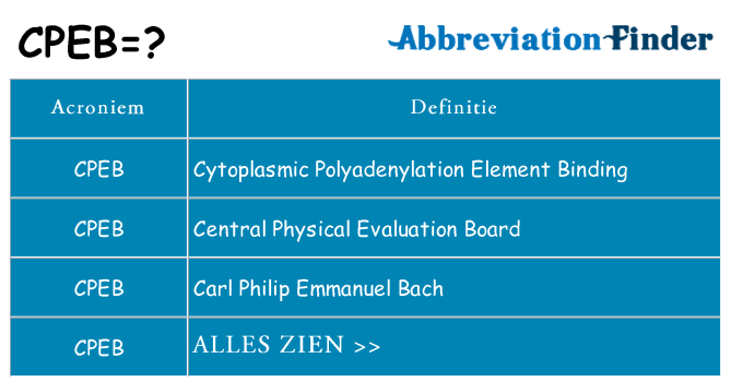 Wat staat cpeb voor