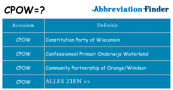 Wat staat cpow voor