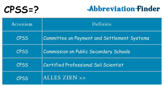 Wat staat cpss voor