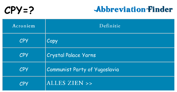 Wat staat cpy voor