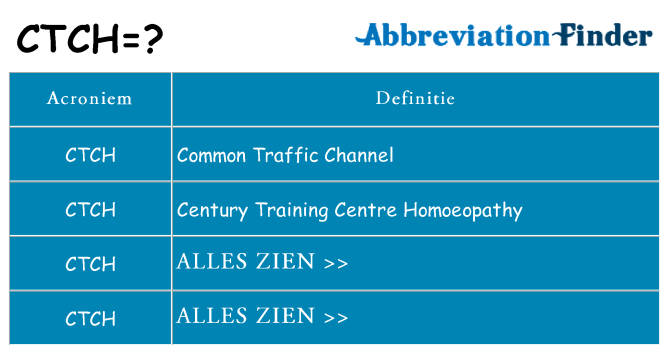 Wat staat ctch voor
