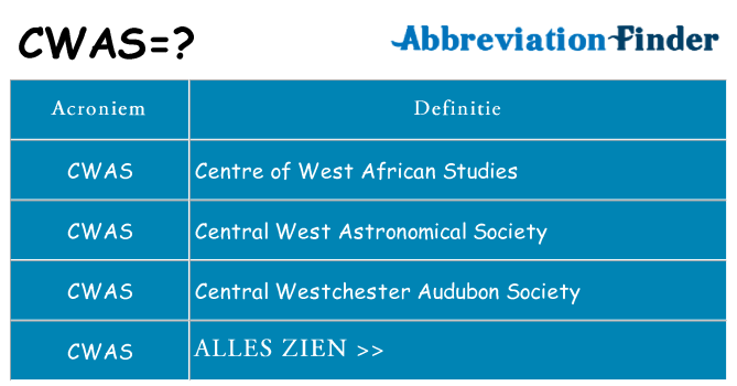 Wat staat cwas voor