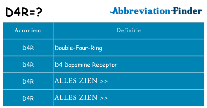 Wat staat d4r voor