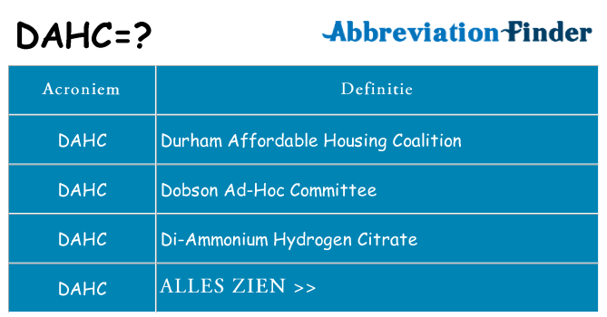 Wat staat dahc voor