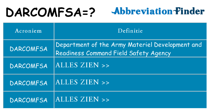 Wat staat darcomfsa voor