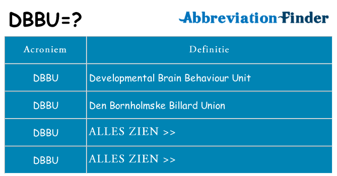 Wat staat dbbu voor