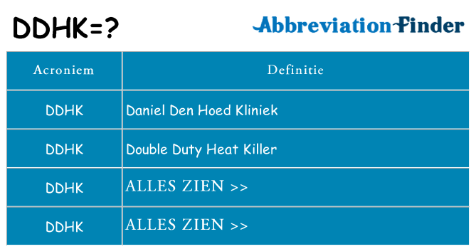 Wat staat ddhk voor