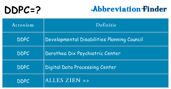 Wat staat ddpc voor