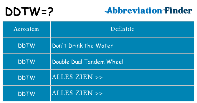 Wat staat ddtw voor