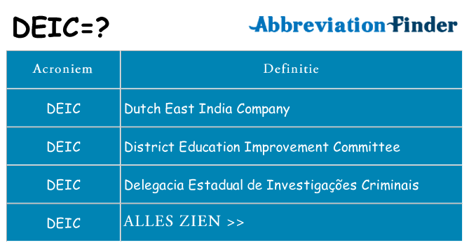 Wat staat deic voor