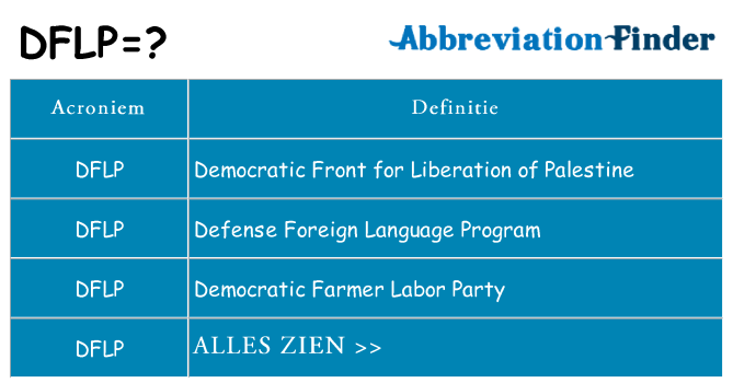Wat staat dflp voor