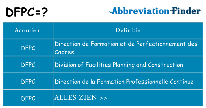 Wat staat dfpc voor
