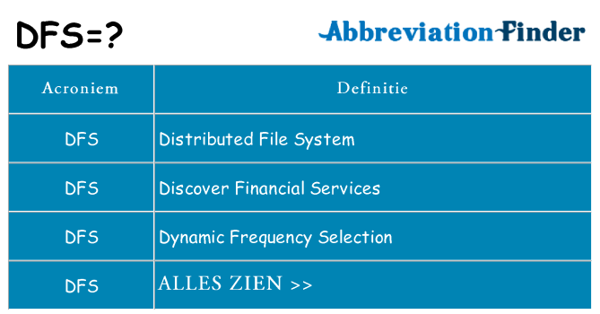 Wat staat dfs voor
