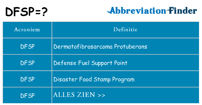 Wat staat dfsp voor