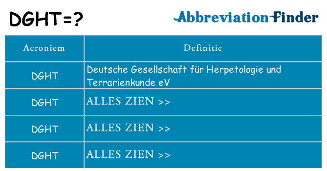 Wat staat dght voor