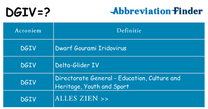 Wat staat dgiv voor