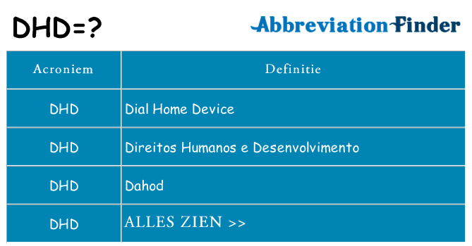 Wat staat dhd voor