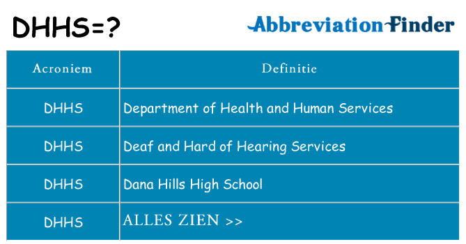 Wat staat dhhs voor