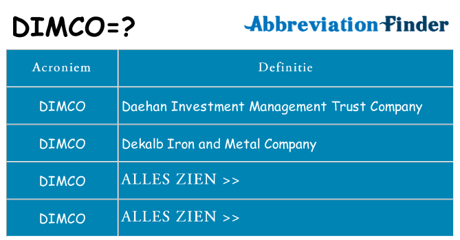 Wat staat dimco voor