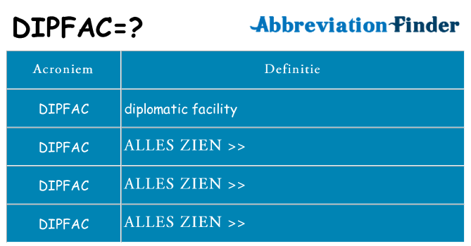 Wat staat dipfac voor