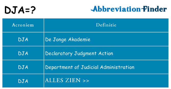 Wat staat dja voor