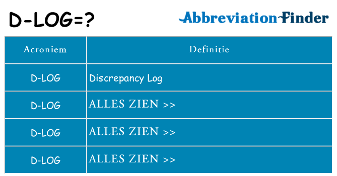 Wat staat d-log voor