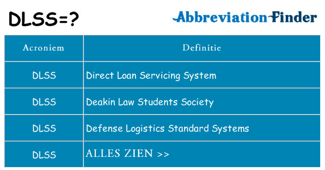 Wat staat dlss voor