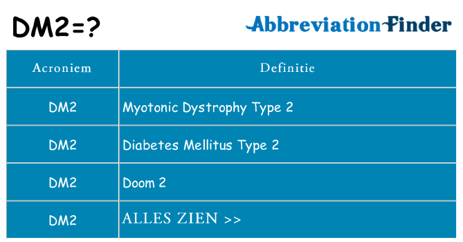 Wat staat dm2 voor