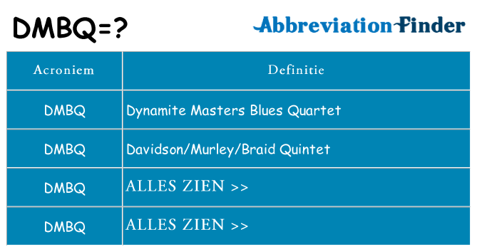 Wat staat dmbq voor