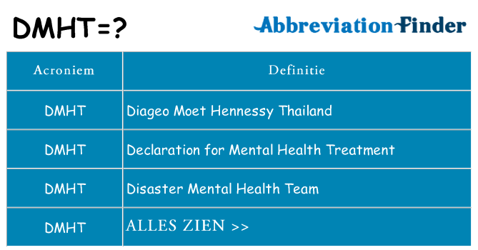 Wat staat dmht voor