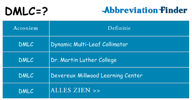 Wat staat dmlc voor