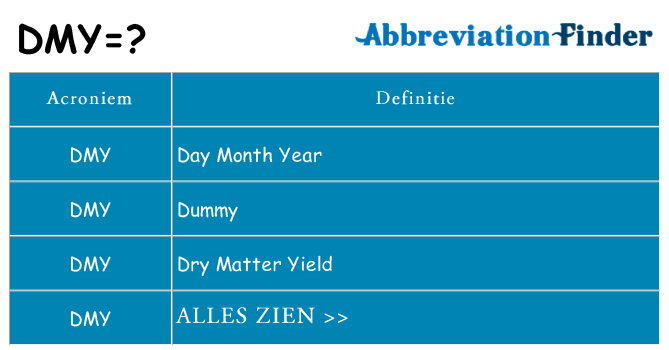 Wat staat dmy voor