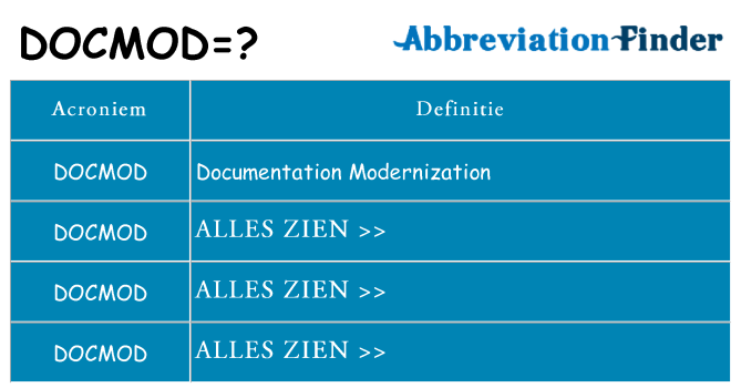 Wat staat docmod voor