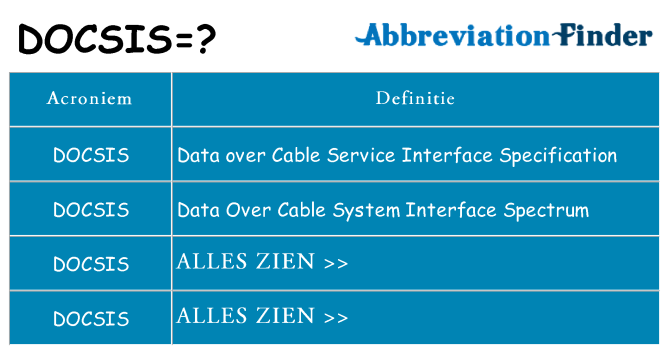 Wat staat docsis voor