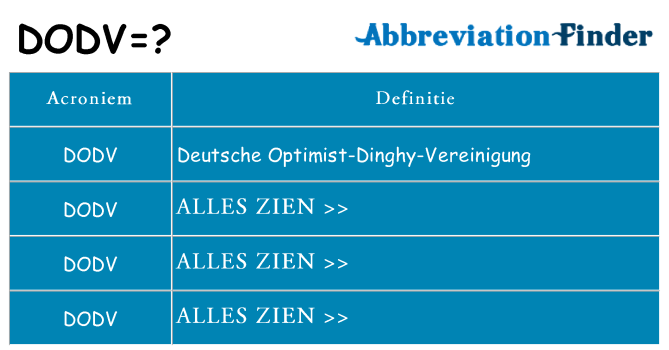 Wat staat dodv voor