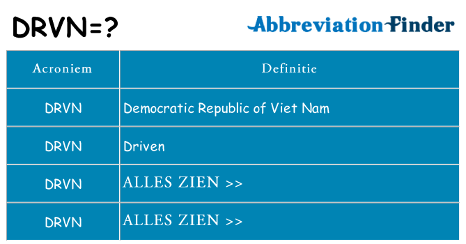 Wat staat drvn voor