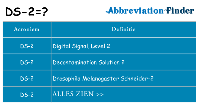 Wat staat ds-2 voor