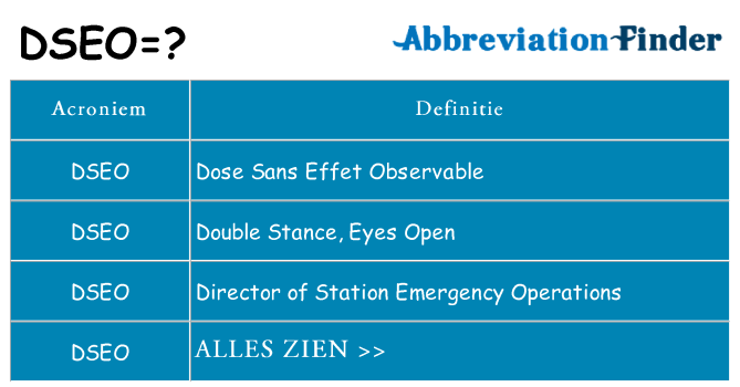Wat staat dseo voor