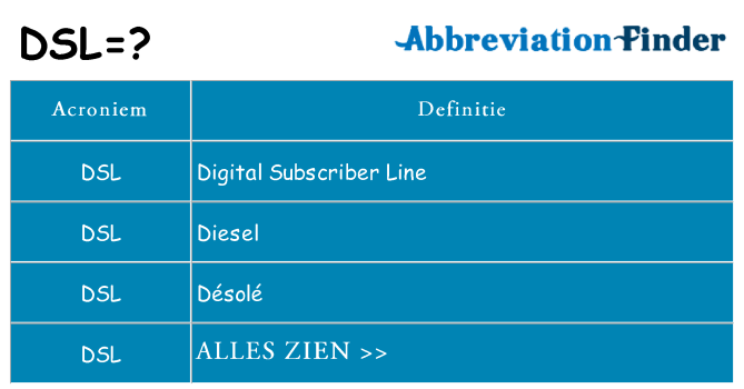 Wat staat dsl voor
