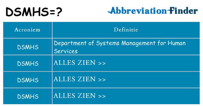 Wat staat dsmhs voor